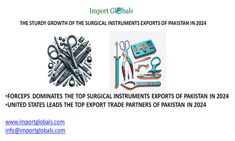 The Sturdy Growth of the Surgical Instruments Exports of Pakistan in 2024
